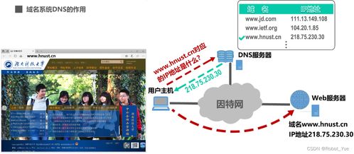 計算機網絡第六講 應用層及計算機系統服務