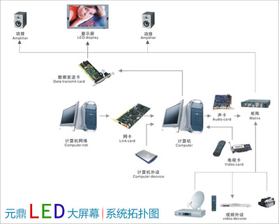 P10計算機系統(tǒng)服務(wù) 企業(yè)數(shù)字化轉(zhuǎn)型的基石與未來趨勢